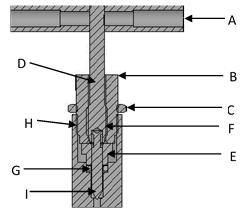 section 2